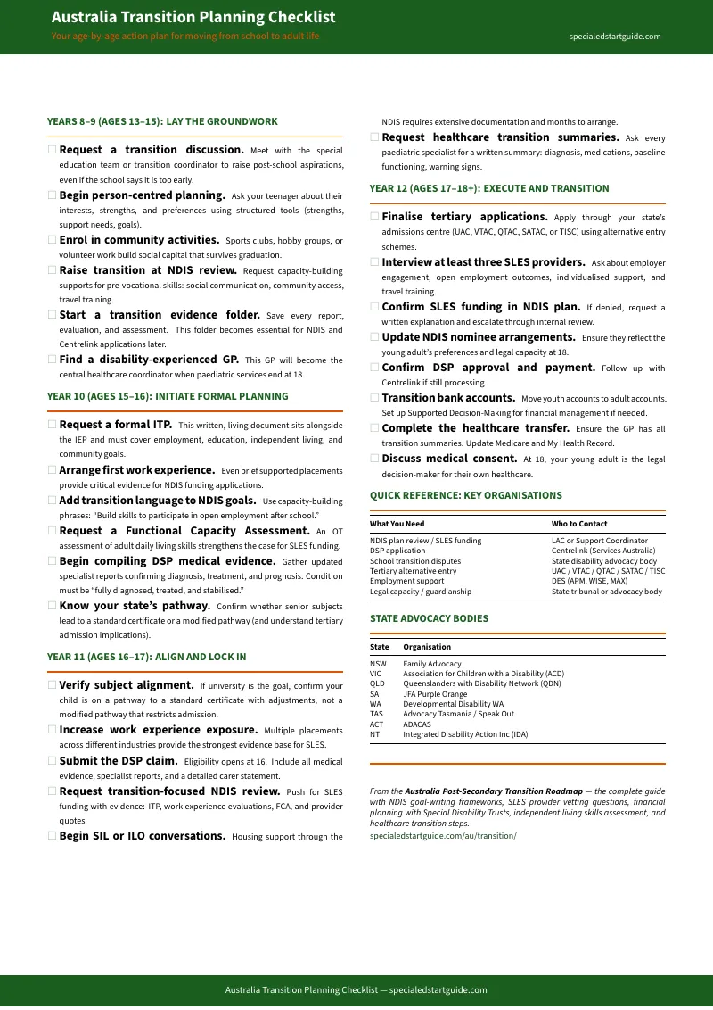 Preview page 1