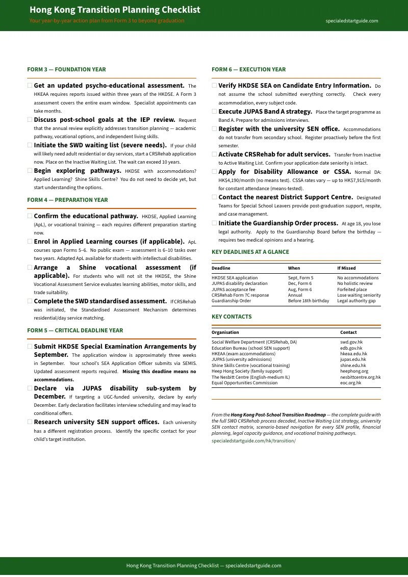 Preview page 1
