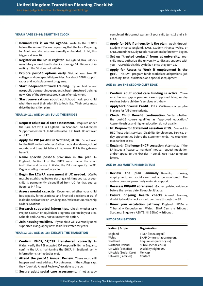 Preview page 1