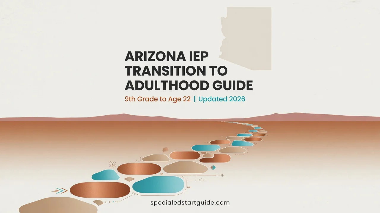 Arizona IEP Transition Guide — 9th Grade to Age 22