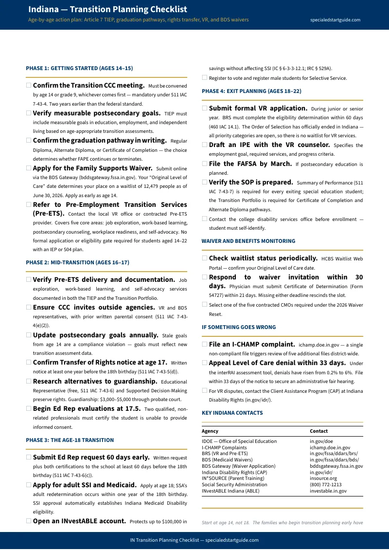 Preview page 1