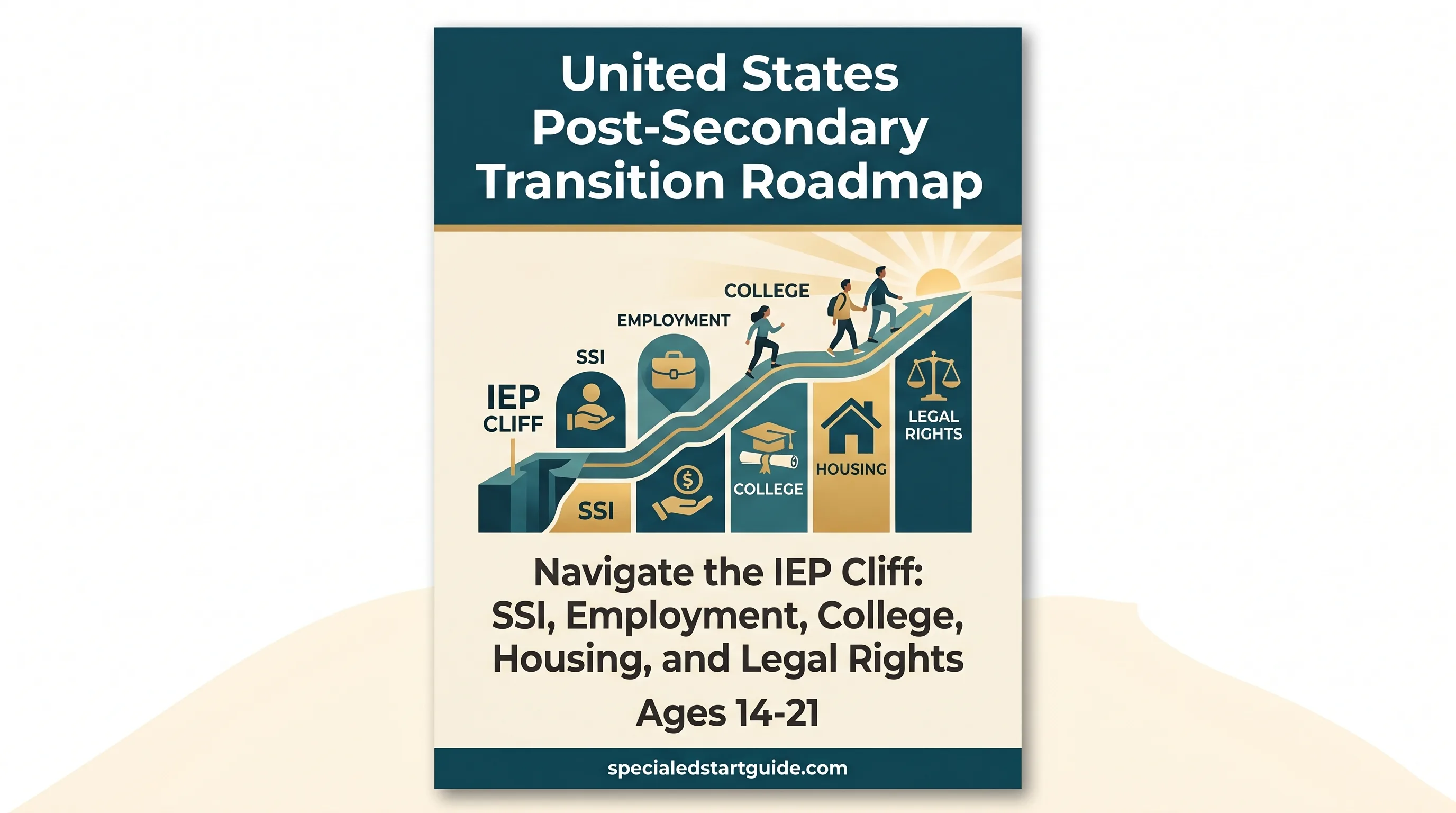 US Post-Secondary Transition Roadmap — Navigate the IEP Cliff